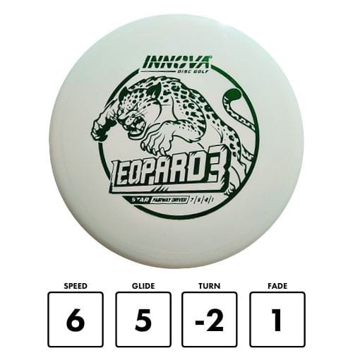 Innova  Star Leopard3 