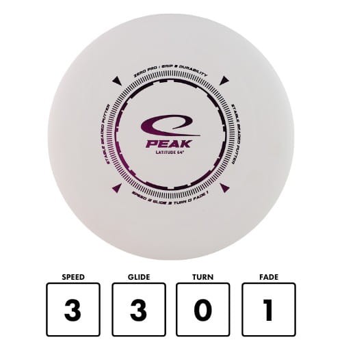 Latitude 64 Zero Pro Peak