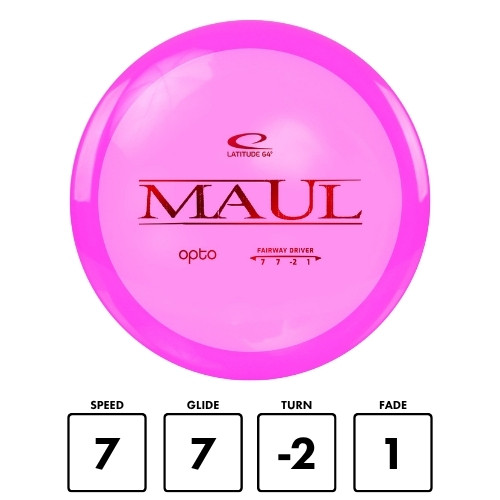 Latitude 64 Opto Maul 