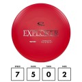 Retro Explorer  red.jpg
