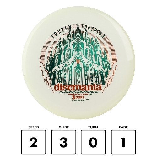 P2x Discmania CHallenge.jpg